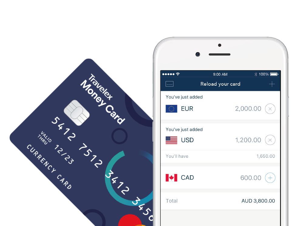 travel money card review